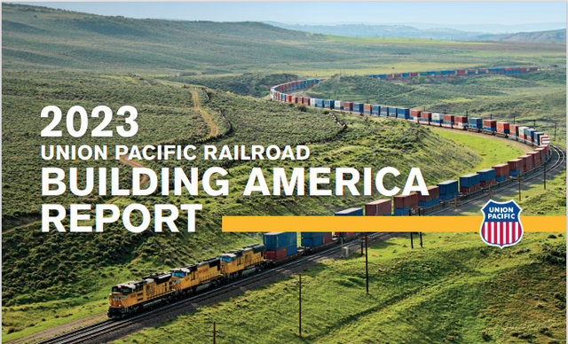 2023 Union Pacific Railroad, Building America Report over the image of a large train crossing a green landscape.