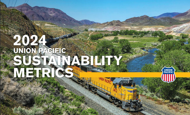 2024 Union Pacific Railroad, Building America Report over the image of a large train crossing a green landscape.